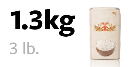 Worek mąki o wadze 1,3 kg
